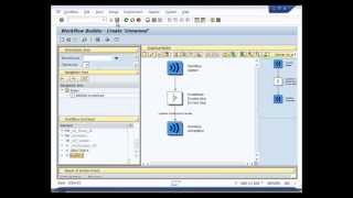 How to create SAP Workflow Using Purchase Order scenario in sdn wiki post [upl. by Arimaj]