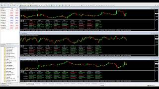 Best Forex Trading Indicators  TOR 102K [upl. by Tepper493]