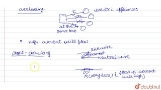 What is the difference between the terms overloading and shortcircuiting Why are coils [upl. by Elleiad]