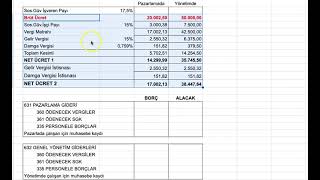 Brütten Nete Karşılaştırmalı Ücret Bordrosu Hesaplaması ve Muhasebe Kayıtları [upl. by Deva]