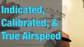 Indicated Calibrated amp True Airspeed [upl. by Sert]