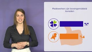 Kersten Hulpmiddelen medewerkersbeleving [upl. by Pollyanna792]