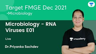 Microbiology  RNA Viruses E01  FMGE Dec21  Lets crack NEET PG  DrPriyanka Sachdev [upl. by Essilem17]