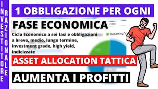 4 Investire in Obbligazioni diverse in ogni fase economica  Incrementa i profitti riduci i rischi [upl. by Jodoin]