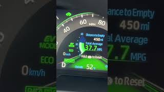 Toyota RAV4 Hybrid EV Mode Why [upl. by Atalanta]