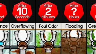 Timeline What If Everyone Flushed The Toilet At Once [upl. by Eynaffit]