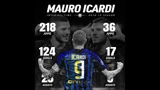 Mauro Icardi  All 124 Goals For Inter 20132019 [upl. by Doowle]