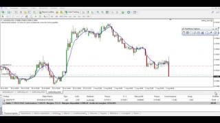 Expert Advisor del Dott Carosi trading su tassi interesse AUD del 2 Agosto 2016 [upl. by Nnylav]