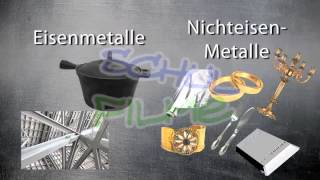 Materialeigenschaften von Metallen  Trailer Schulfilm Technik [upl. by Sabanrab151]