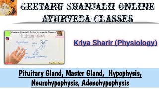 Pituitary gland Master Gland Hypophysis Neurohypophysis Adenohypophysis BAMS NCISM KS Geetaru [upl. by Aoht918]