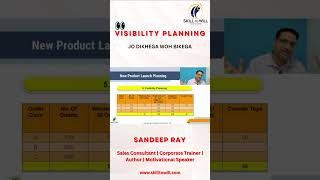 FMCG Product Visibility Jo Dikhta Hai Vo Bikta Hai  Sandeep Ray [upl. by Iz]