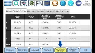 Dranetz HDPQ Real Time Metering Text Display [upl. by Cristionna]