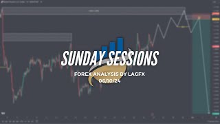 Sunday Sessions  LIVE Forex Analysis 061024 AUDUSD NAS100 USDJPY amp EURUSD [upl. by Oicapot]