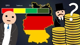 Why was the Weimar Period of 1924  1928 a Golden Age [upl. by Latterll976]