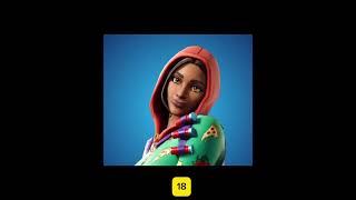 Rating my fortnite skins fortnite [upl. by Embry]