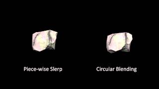 Quaternion Piecewise Slerp VS Circular Blending [upl. by Oruasi793]