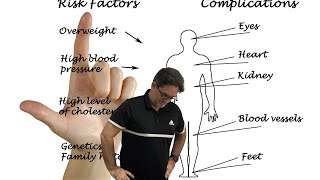 Curso de Farmacologia clínica Diabetes  Como a doença ocorre 26 [upl. by Odlavu]