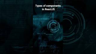 React Interview Question 1  Type of Components in ReactJS multiscaler reactjsinterviewquestions [upl. by Gwyneth]