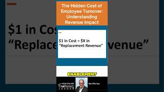 The Hidden Cost of Employee Turnover medicalpractices onlinetraining [upl. by Nnil121]