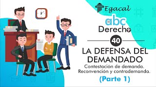 LA DEFENSA del demandado Parte 1 Contestación Reconvención y contra demanda  ABC del Derecho 40 [upl. by Lladnyk]