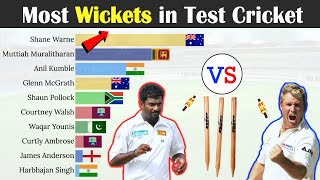 Top 10 Cricketers with Most Wickets in Test Cricket 1990  2022 [upl. by Ruford]