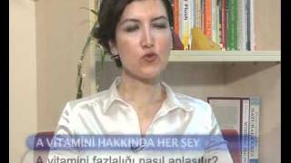 A vitamini fazlalığı nasıl anlaşılır [upl. by Lareine]