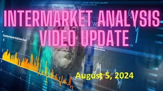 InterMarket Analysis Update for Monday August 5 2024 [upl. by Val813]