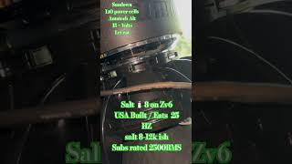 Sundown Zv6 18inch demo sundownaudio best bass lowbasstest bestsub salt 8k lto wow🫡 [upl. by Chelsae131]