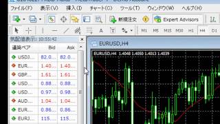 メタトレーダー４（MT4）デモ口座申請＆初期設定（FXDD編） [upl. by Trin839]