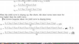 Hump shaped yield curve and liquidity premium theory [upl. by Manaker]