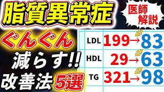 薬の前に知らないと損する、劇的にコレステロール・中性脂肪を落とす方法とは？コレステロールが高くても薬は不要？卵は食べていい？医師が徹底解説！ [upl. by Andrea697]