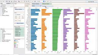 Exploring Pokémon Go Data with Judah and Ben Bausili  Tableau Data Kids [upl. by Nomahs]