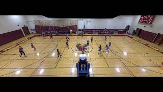 Whitney Point vs Trumansburg Girls Modified Volleyball [upl. by Moshell602]