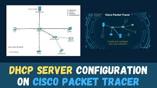 Free CCNA In Hindi  Chapter27  How to Configure DHCP Server in Cisco IOS [upl. by Rees729]