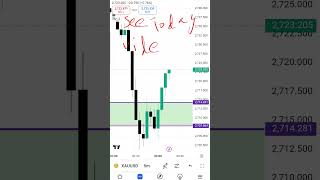 See today videoXAUUSD Gold with Gold Booming Bull [upl. by Nnaeirb]