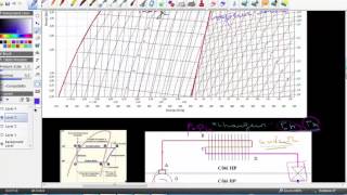 TP thermodynamique 2 [upl. by Naples511]