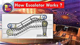 How Escalator Works [upl. by Mandeville]