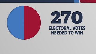 How does the Electoral College work [upl. by Walliw]