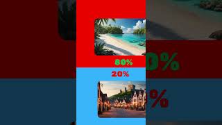 Voyages  Quel est Ton Style Préféré  🌍✈️🏖️ [upl. by Nivets]