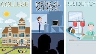 HARDEST Part of Becoming a DOCTOR  College Med School or Residency [upl. by Tindall]