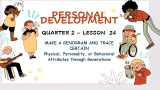 SHS PERSONAL DEVELOPMENTQ2 LESSON24Make a Genogram and Trace [upl. by Ttessil]