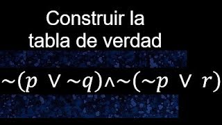 Tablas de verdad Lógica Proposicional propiedades disyunción conjunción implicación [upl. by Staci229]