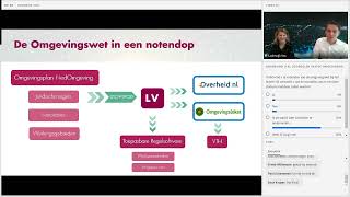 Webinar  De implementatie van de Omgevingswet  Testen Omgevingsplan Waarom en hoe [upl. by Ailes]