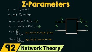 Z−Parameters or Impedance Parameters [upl. by Hairim]