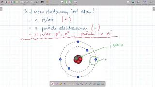 Budowa atomu [upl. by Teirtza584]