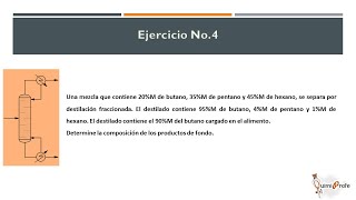 Ejercicio4 Torres destilación fraccionada [upl. by Eibba]