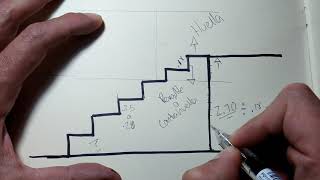 COMO PROYECTAR O DISEÑAR UNA ESCALERA LINEAL TRAZO DE ESCALERA MEDIDAS DE ESCALERA [upl. by Lanette951]