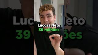 Maiores Youtubers Do Mundo parte 2 [upl. by Hannibal]