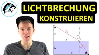 Lichtbrechung amp Reflexion – Konstruktion  Physik Tutorial [upl. by Croydon]