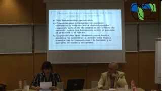 Análisis de la Dramaturgia Actual en Español quotTeatro posdictadura Argentina y Ecuadorquot [upl. by Pacifa]